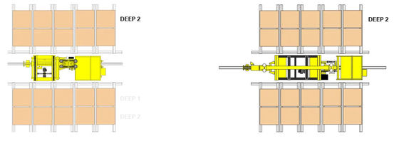 Max 45m Automated Storage Retrieval System AS-RS Stacker For Max 1500kg Pallet