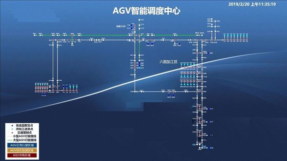 Customizable Route Management Adjustable Dispatching System ADS Manage Multi AGV